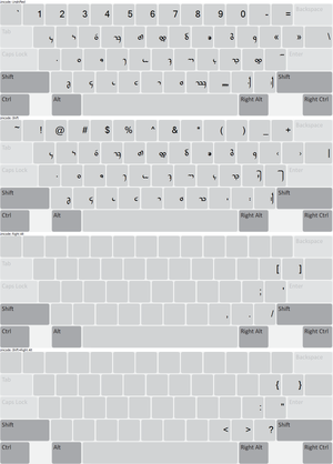 ToaqDerani layout.png