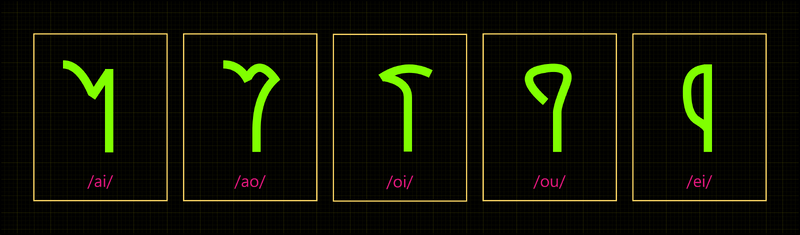File:Hoelai v3 diphthongs.png