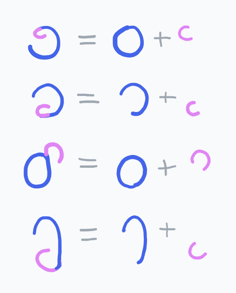 File:Neirani origins.png