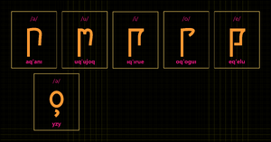 Hoelai v3 vowels (-'V).png