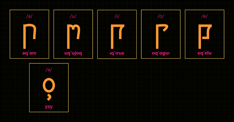 File:Hoelai v3 vowels (-'V).png