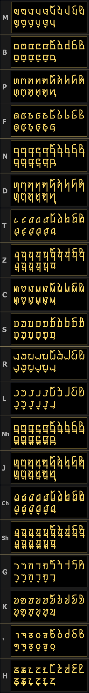 Hoelai v3 zodiac mode.png